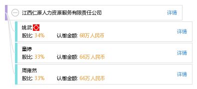 江西仁源人力資源服務(wù)有限責(zé)任公司 專業(yè)人才中介服務(wù)引領(lǐng)就業(yè)新航向